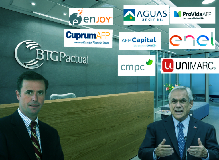 BTG Pactual: El gigante brasileño investigado por el caso Lava Jato que lleva el fideicomiso ciego de Piñera